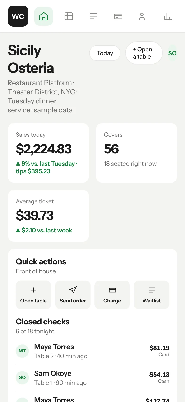 Restaurants & Food Trucks: Platform dashboard screenshot