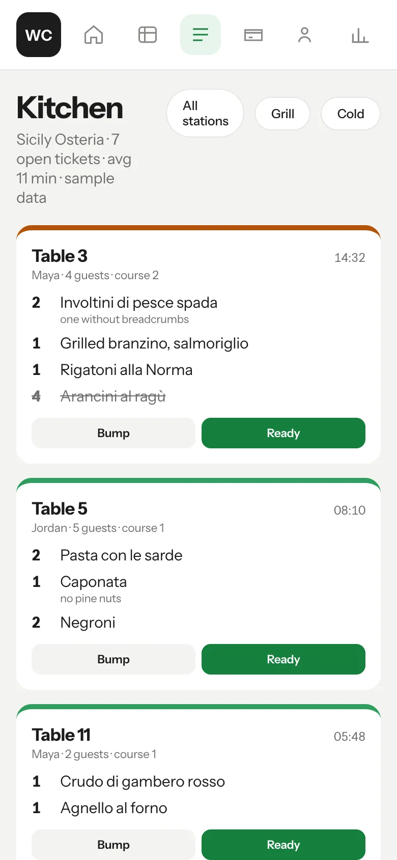 Restaurants & Food Trucks: Platform dashboard screenshot